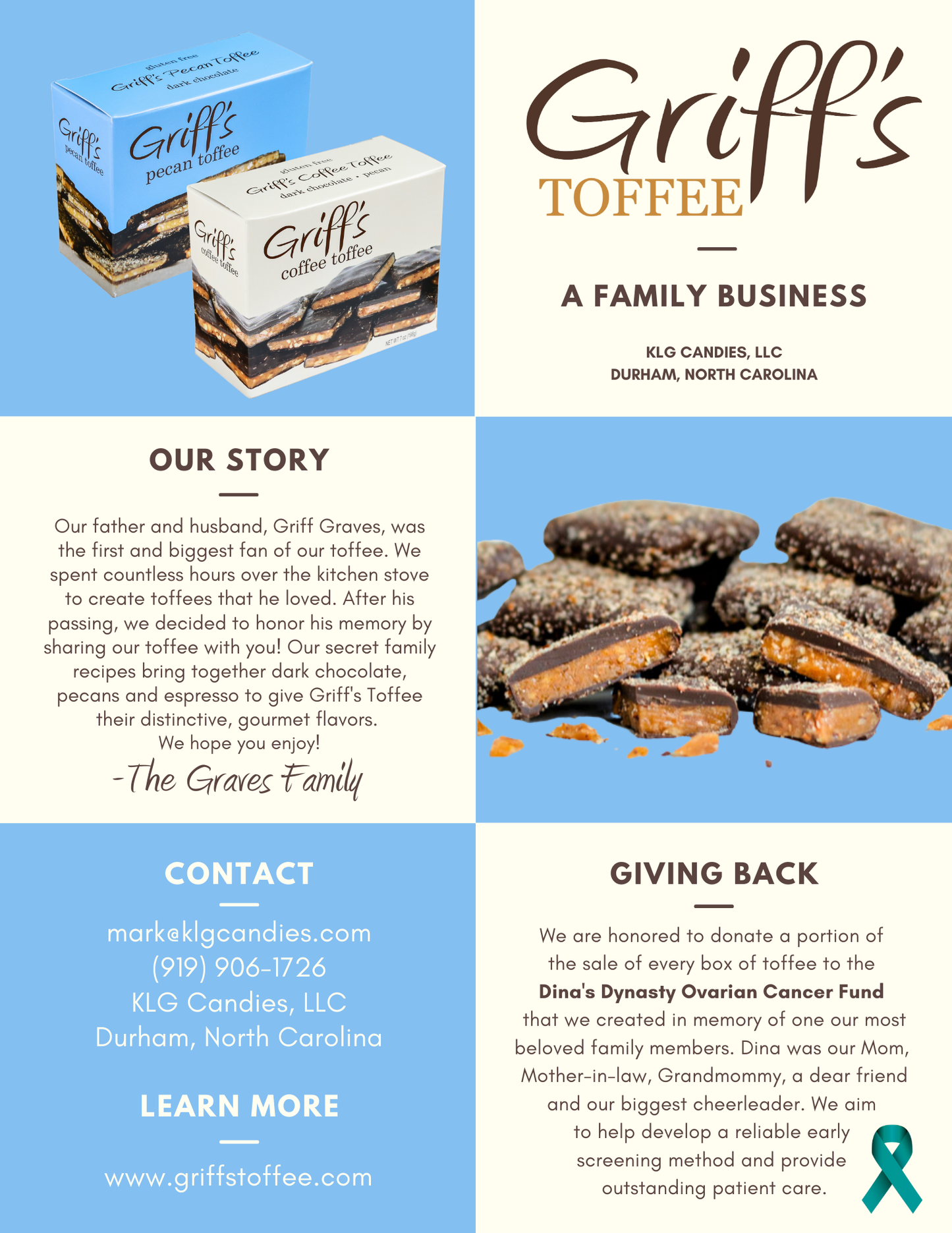 Griff's Coffee Toffee - 2oz Dark Chocolate Toffee