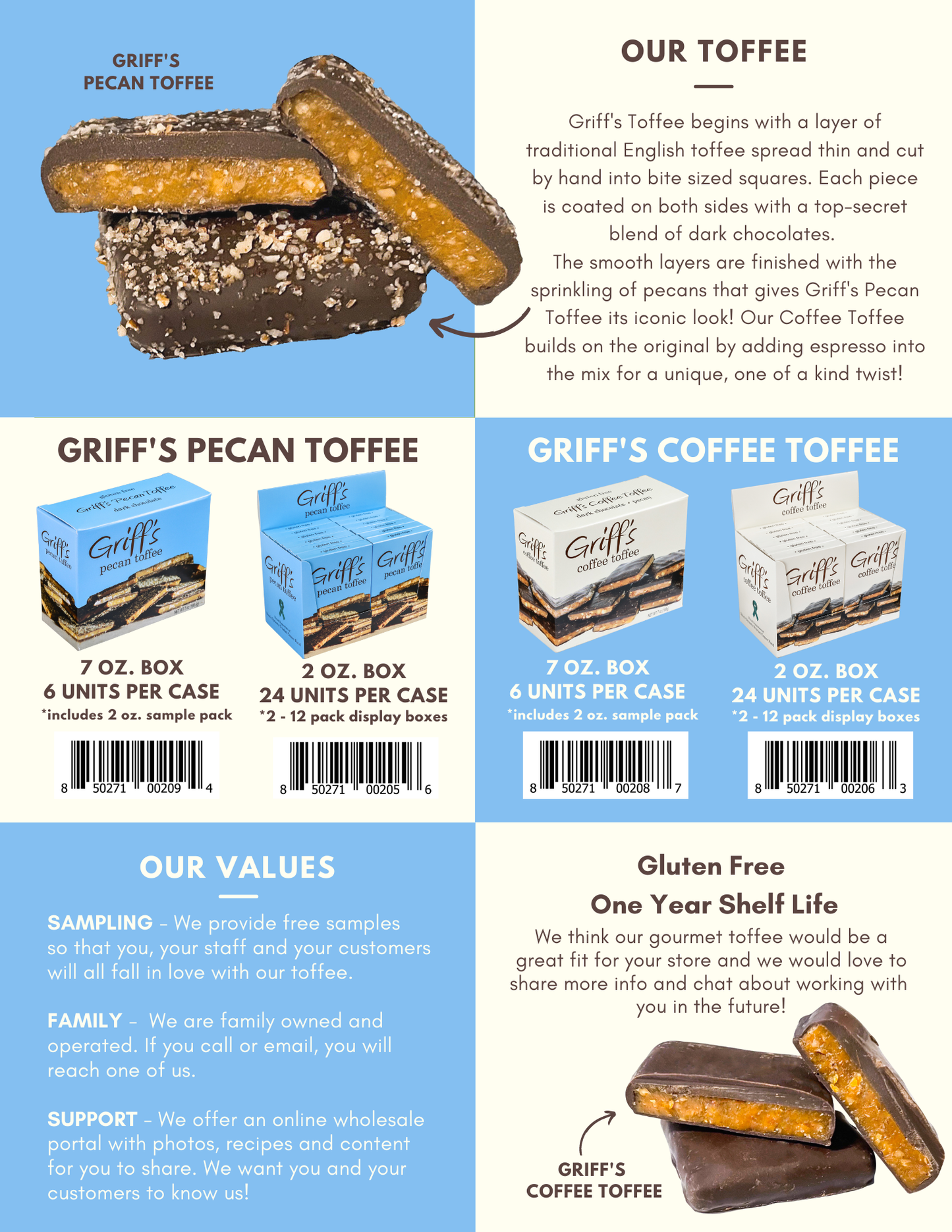 Griff's Pecan Toffee - 2oz Dark Chocolate Toffee